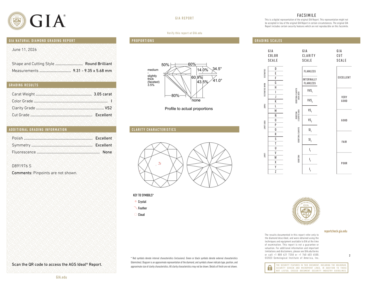 GIA Certificate