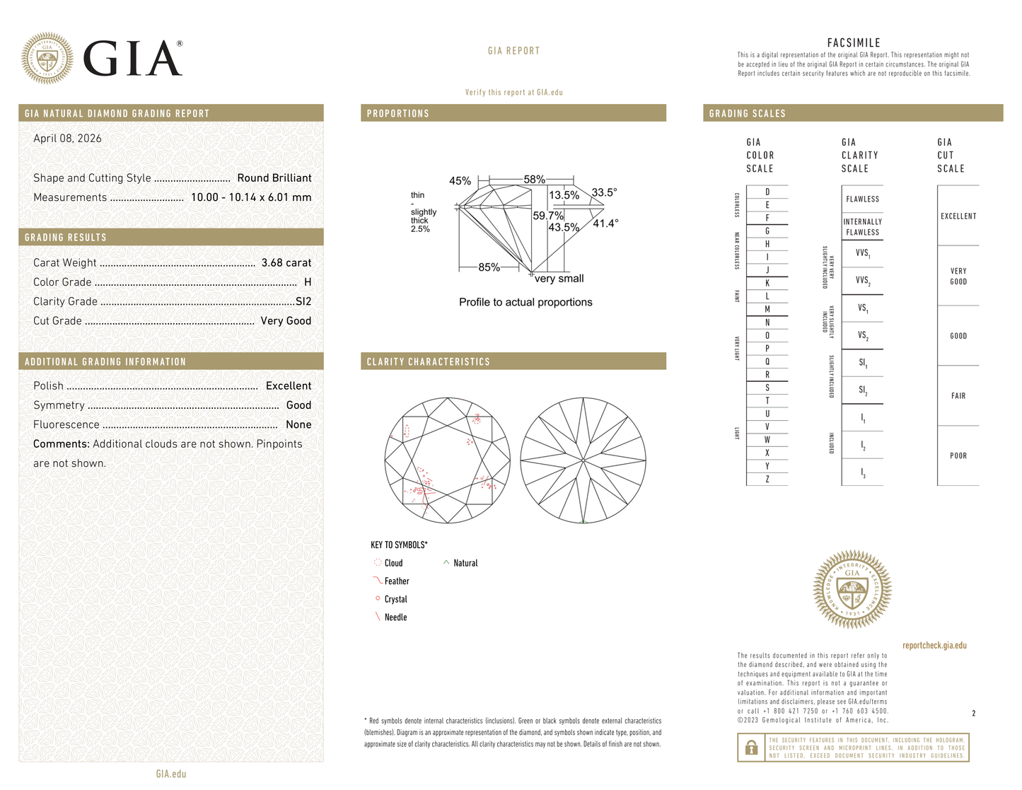 GIA Certificate