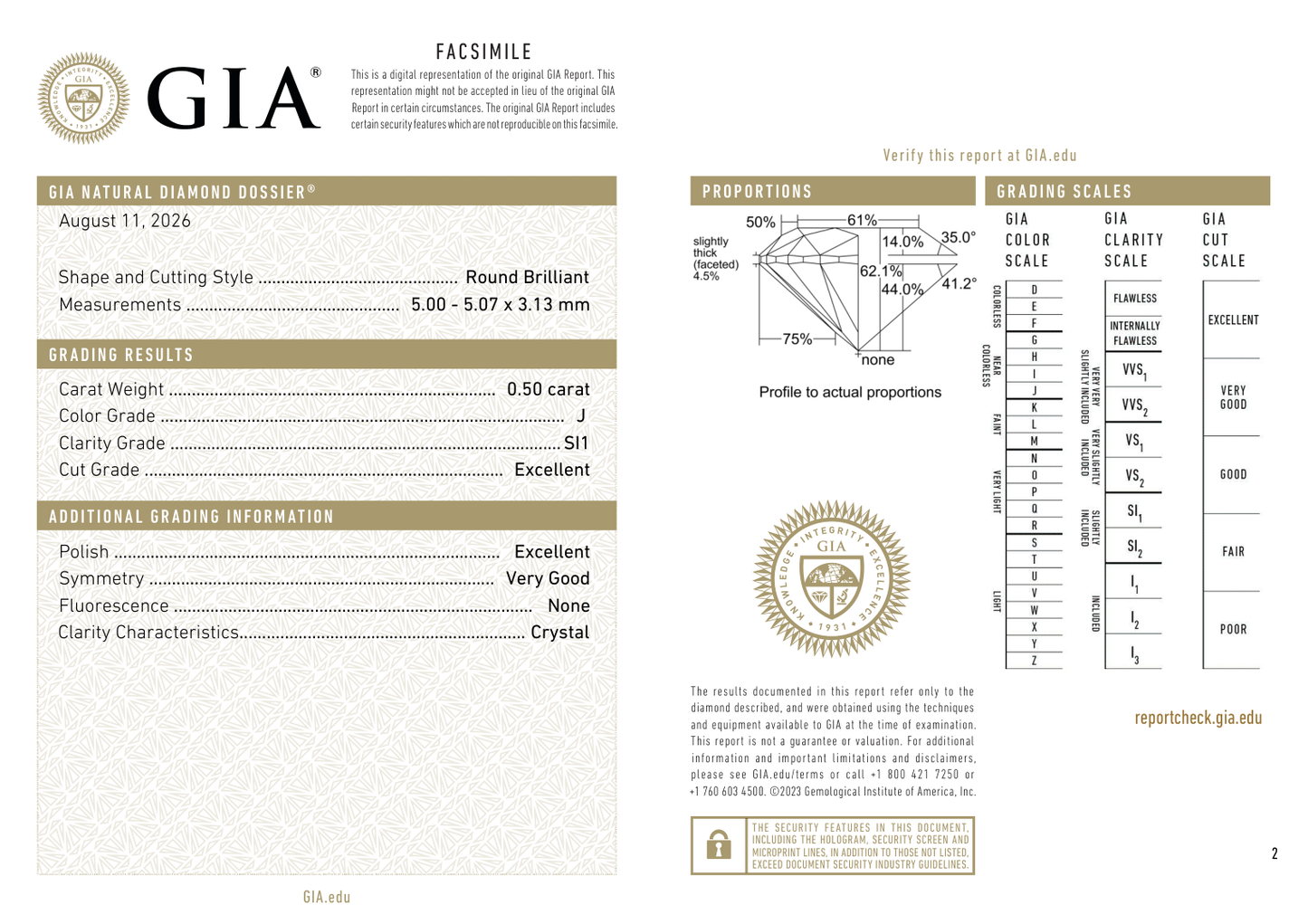 GIA Certificate 2