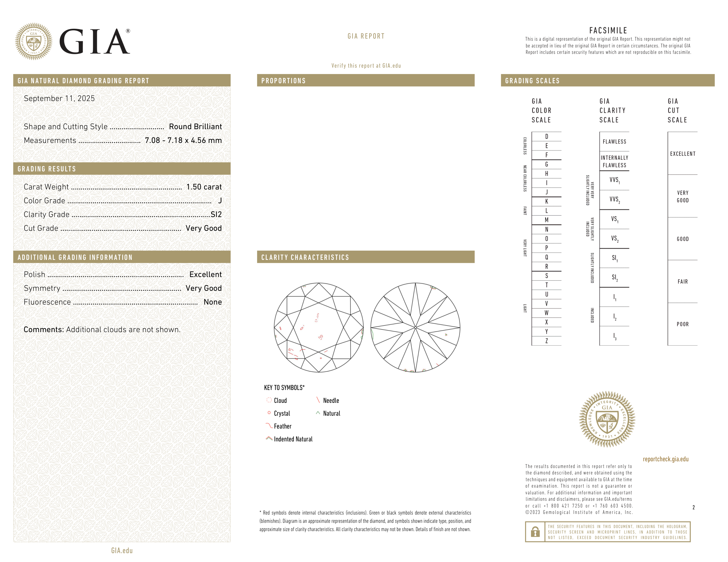 GIA Certificate