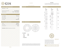 GIA Certificate