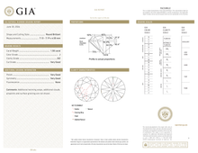 GIA Certificate 2