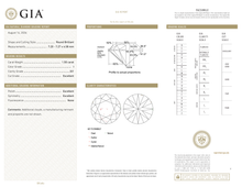 GIA Certificate 2