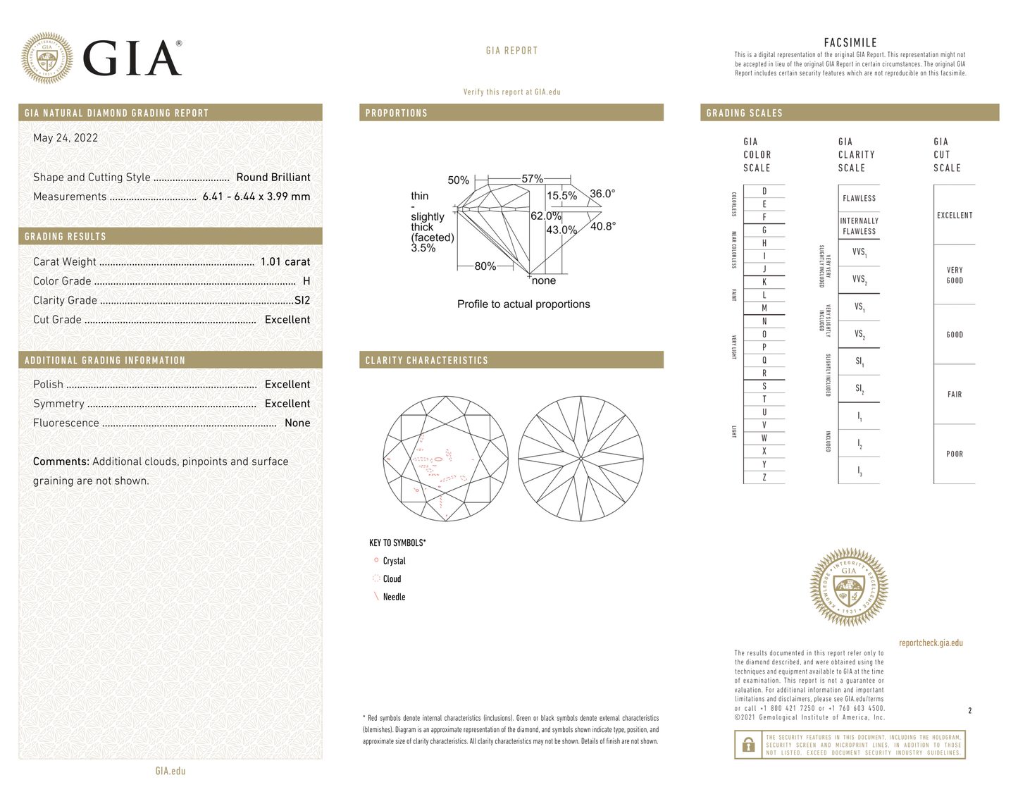 GIA Certificate