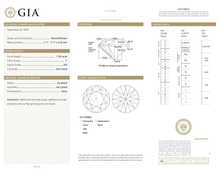 GIA Certificate