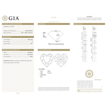 GIA Certificate